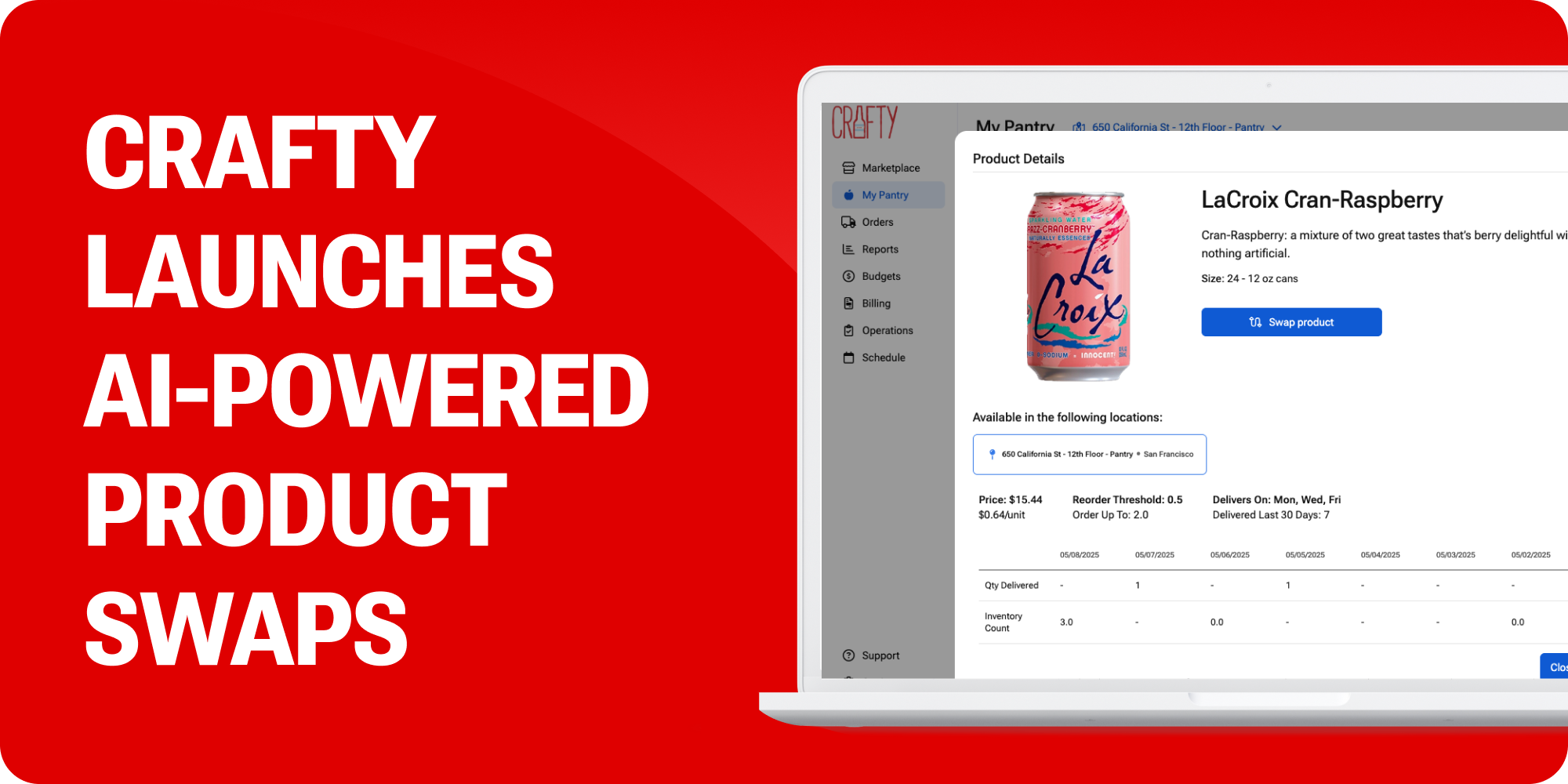 AI Powered Office Pantry Product Swaps