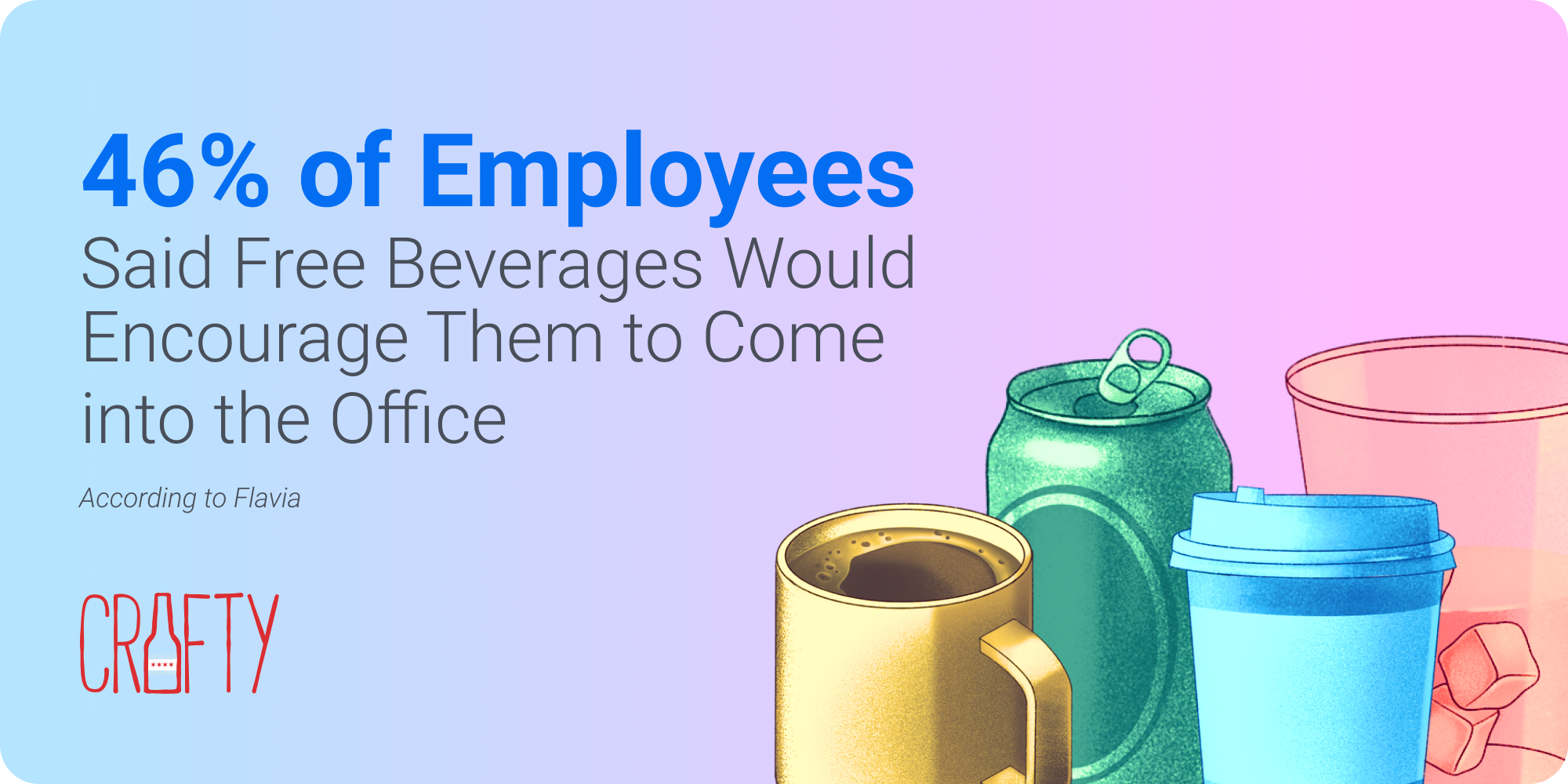 Best office drinks at every price