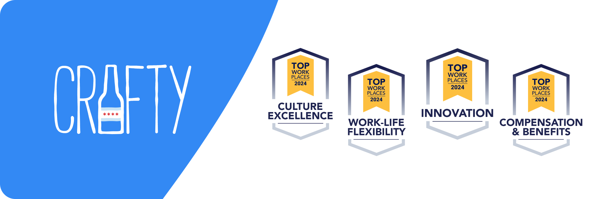 Crafty Top Workplace Awards Crafty Top Workplace Awards