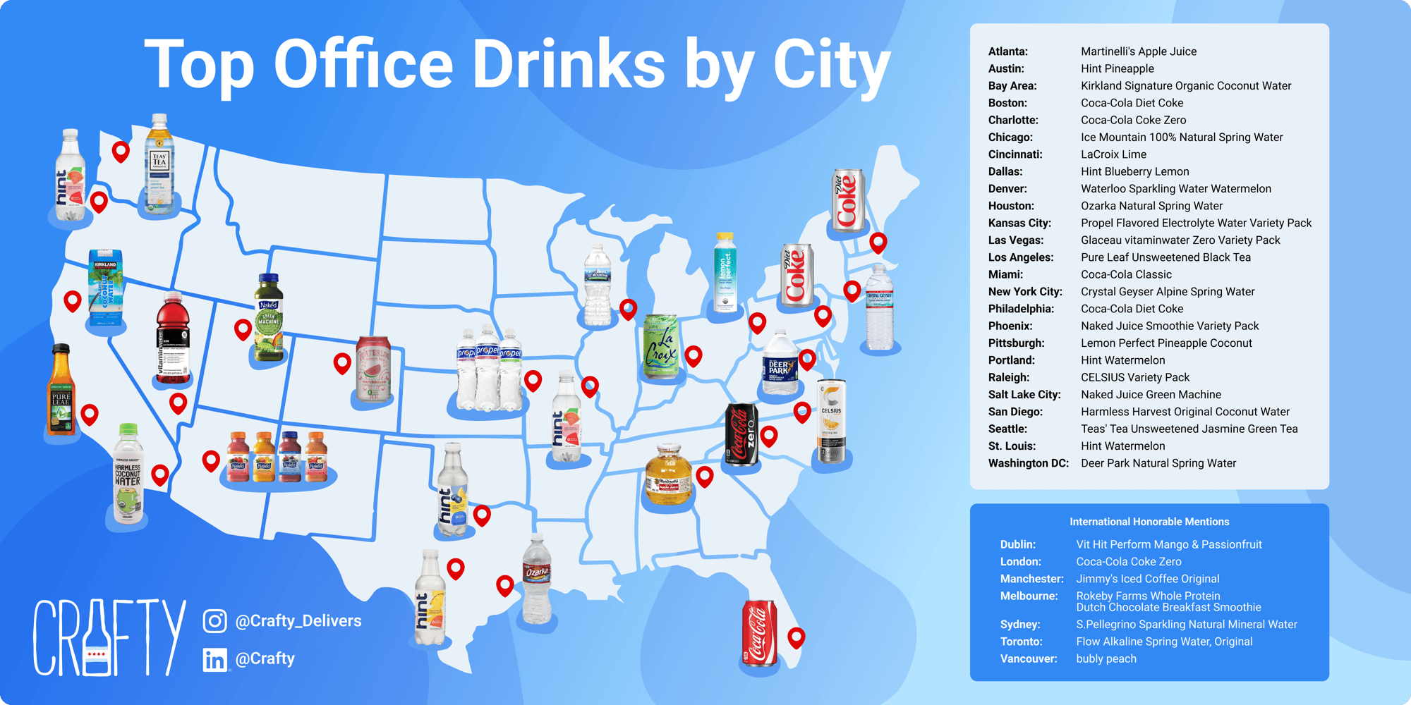 Craftys 2023 Top Office Drinks By City (2)