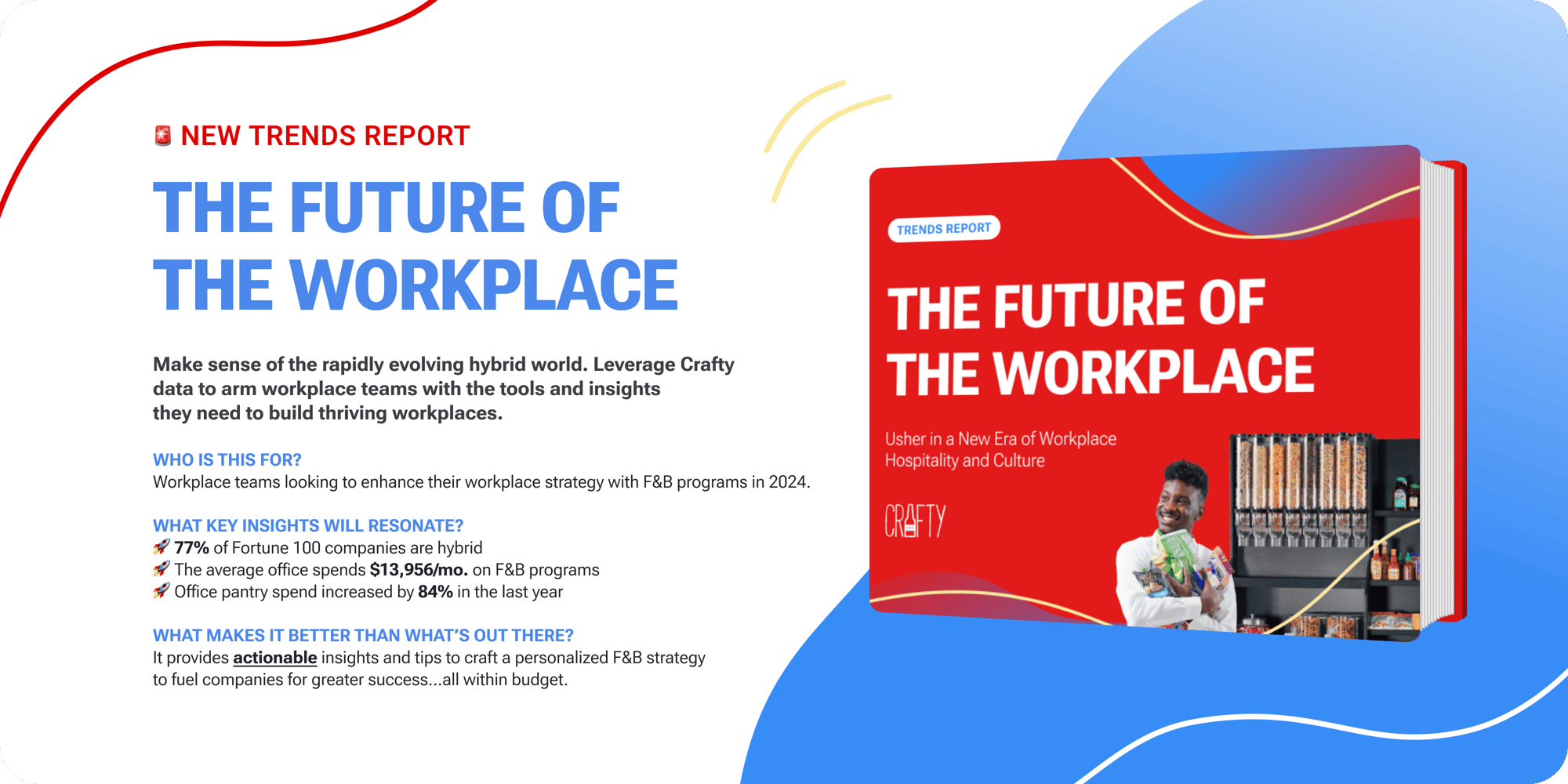 Crafty delivers Future of the Workplace trends report 2024
