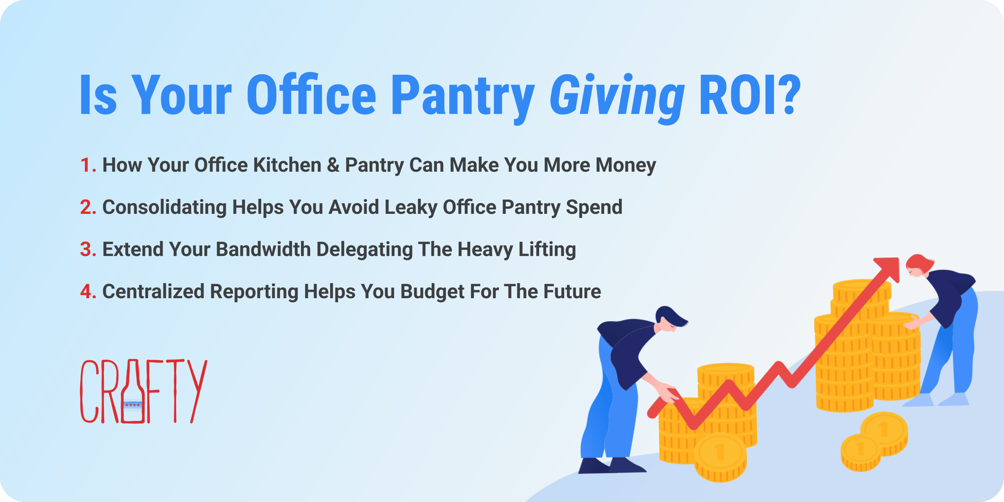 Is Your Office Pantry Giving ROI