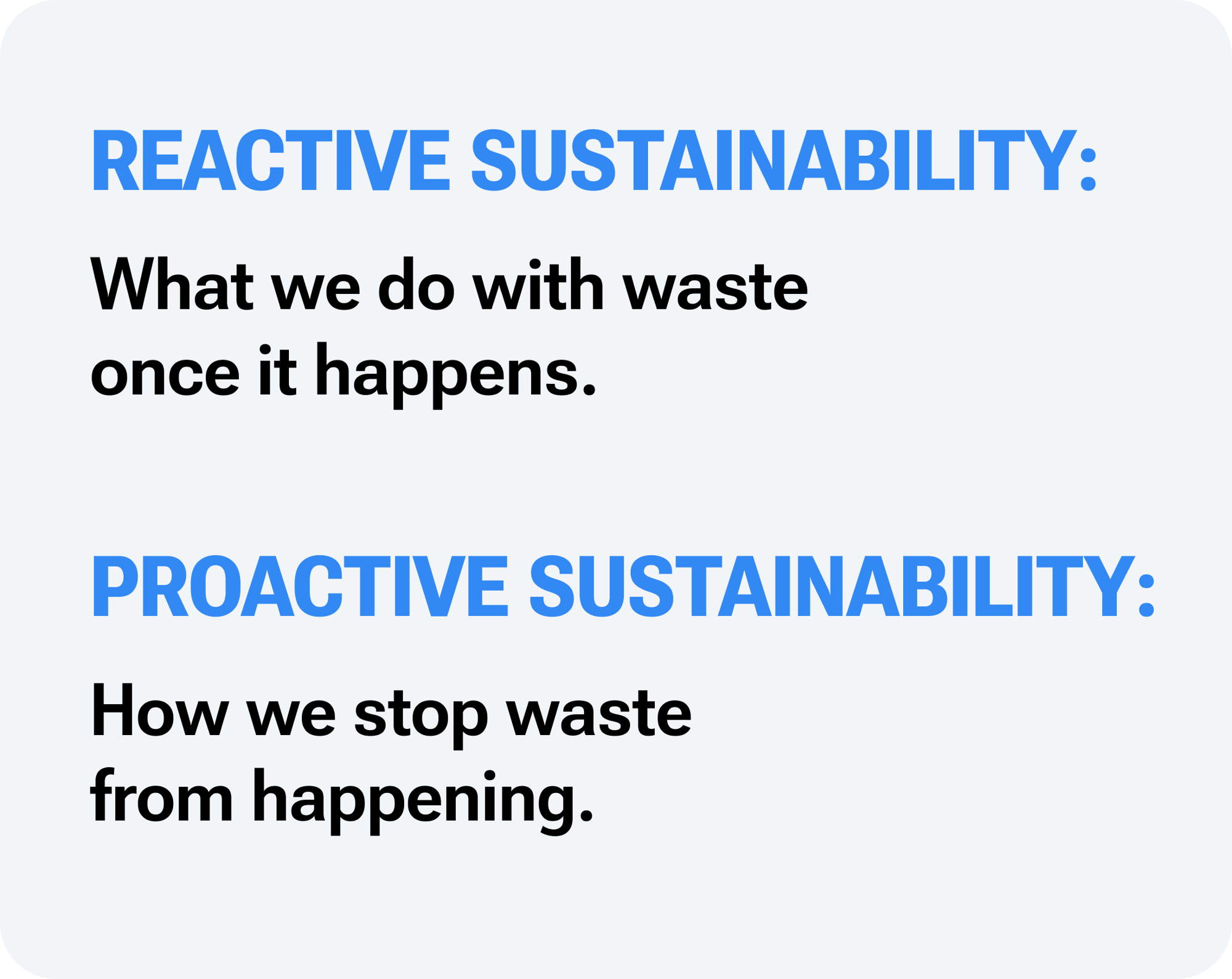 Reactive vs Proactive Sustainability in the workplace