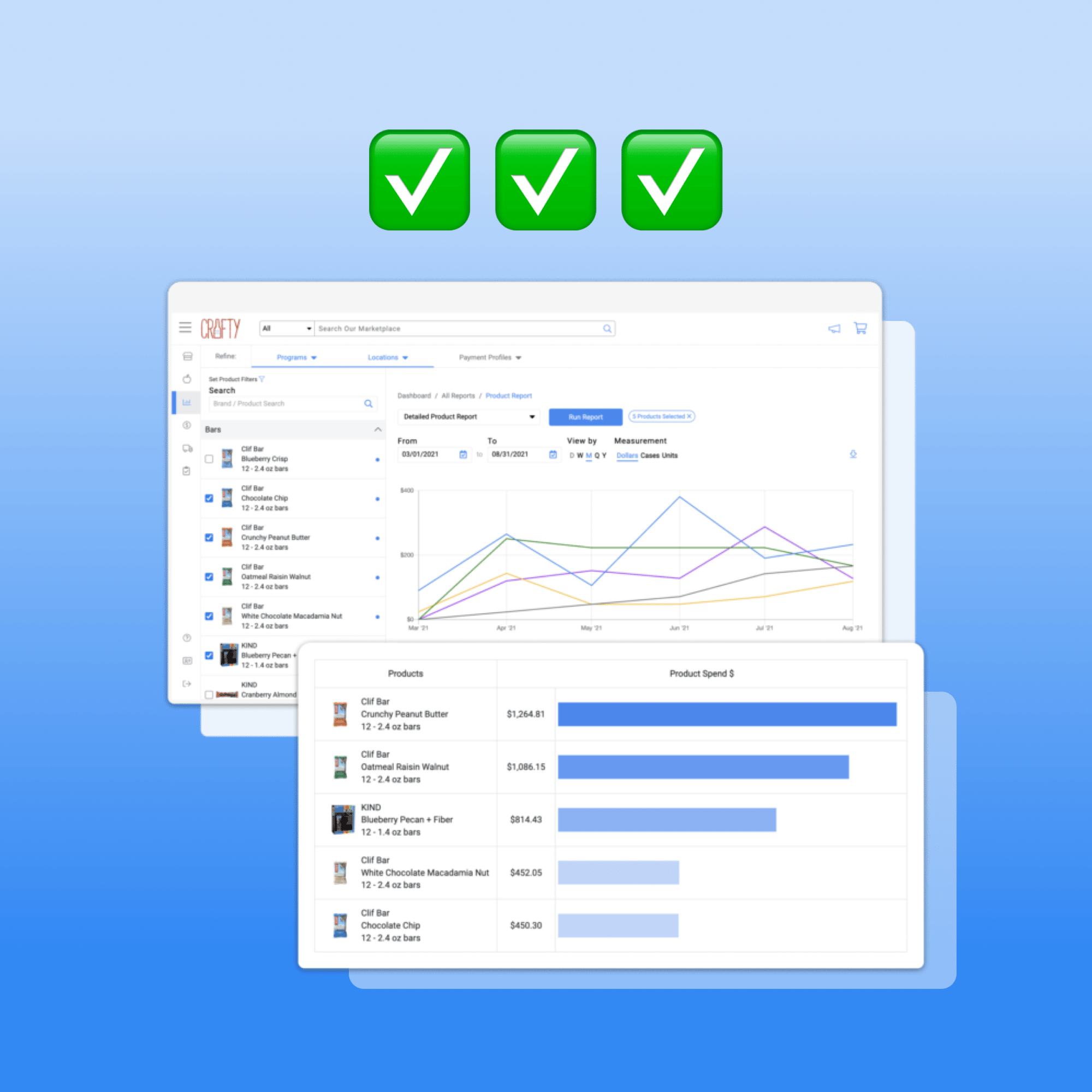 Crafty's office pantry consumption tracking for a scalable program