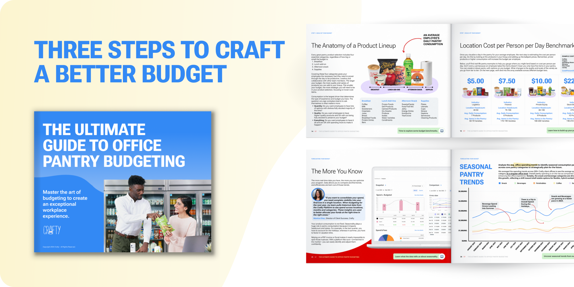 Crafty Office Food Budgeting EBook