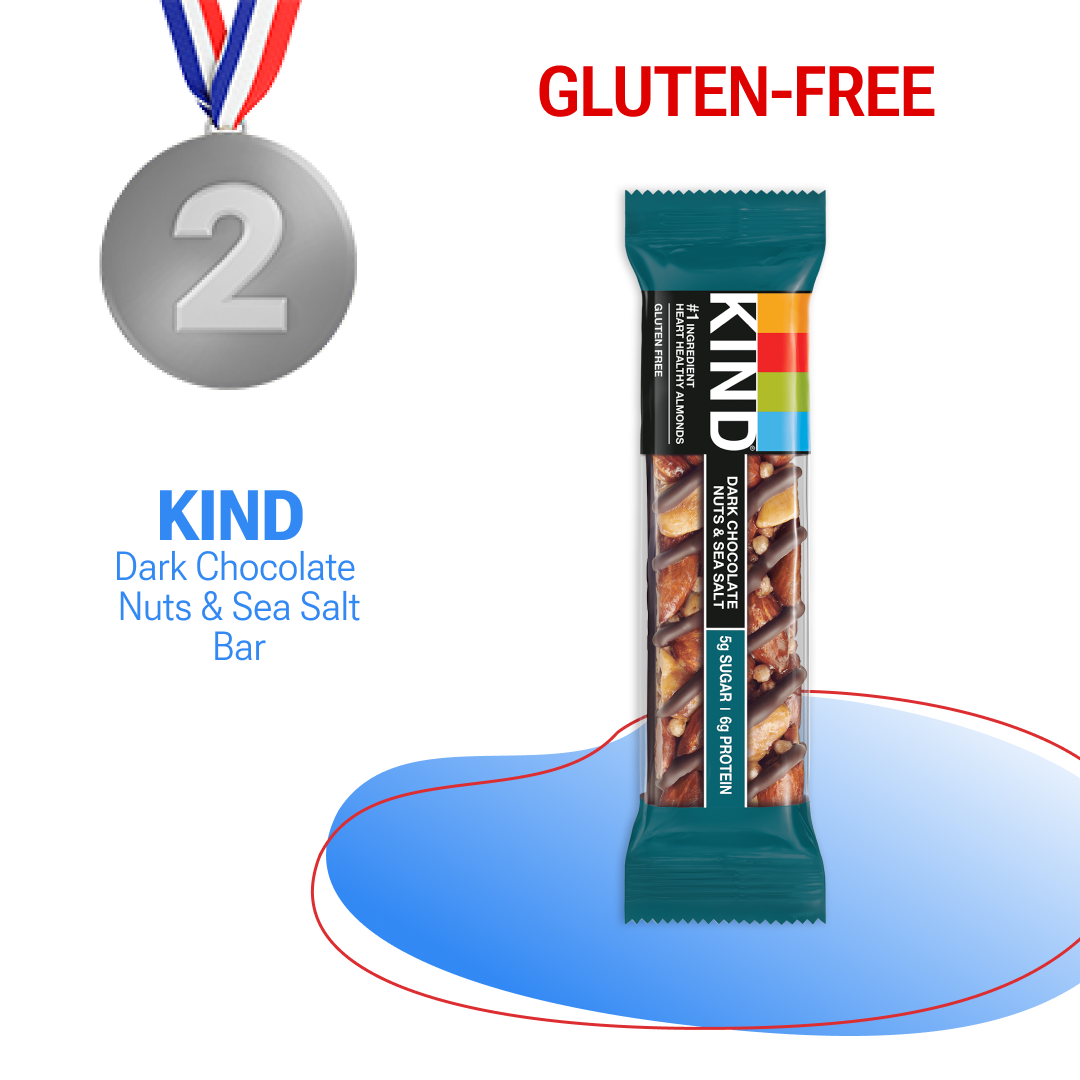 Gluten Free Office Pantry Picks KIND Bar Dark Chocolate