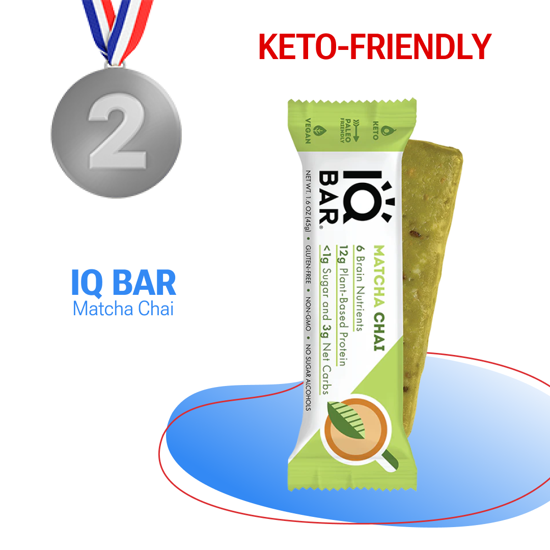 Keto Office Snacks IQ Bar Matcha