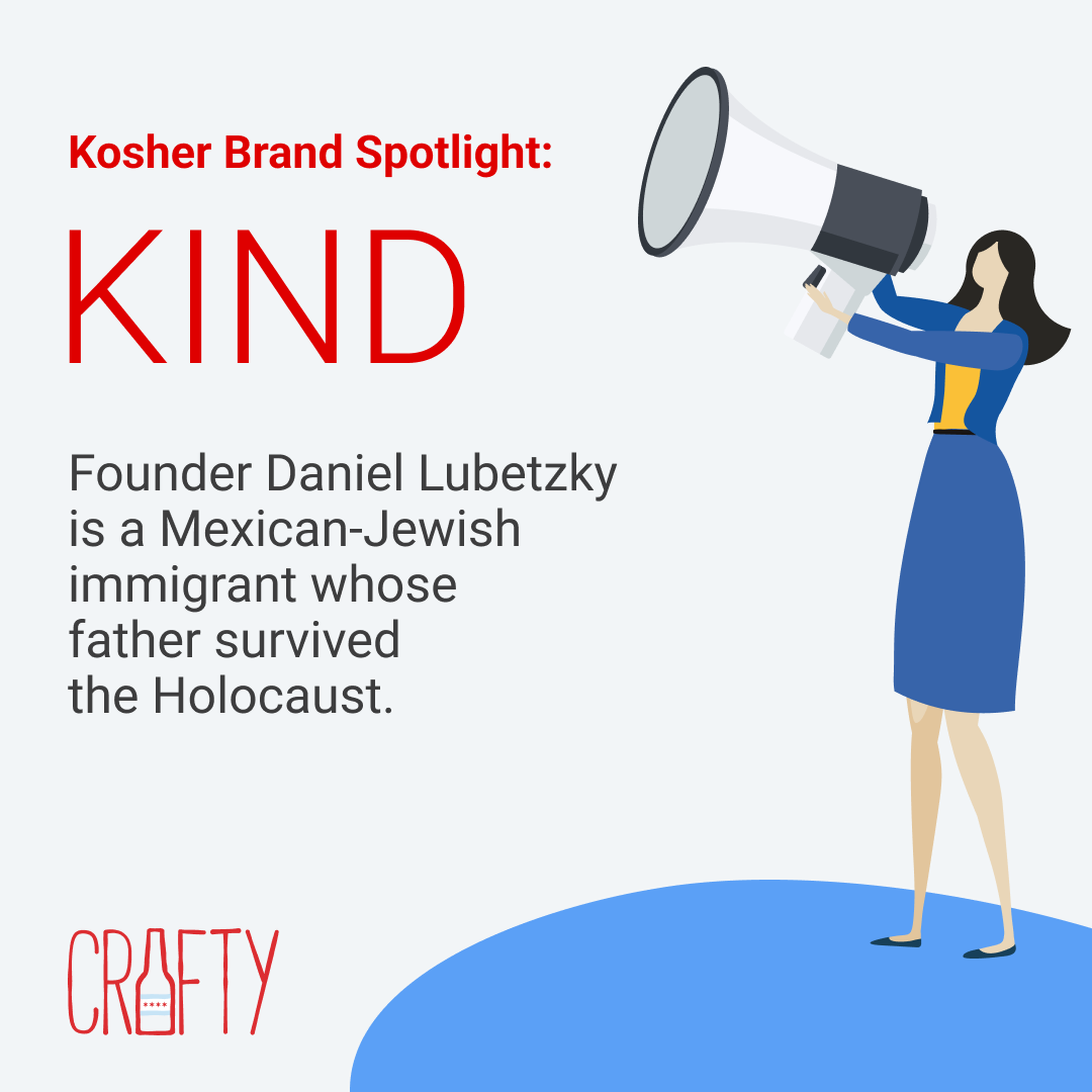 Kosher Brand Spotlight on Kind bars 