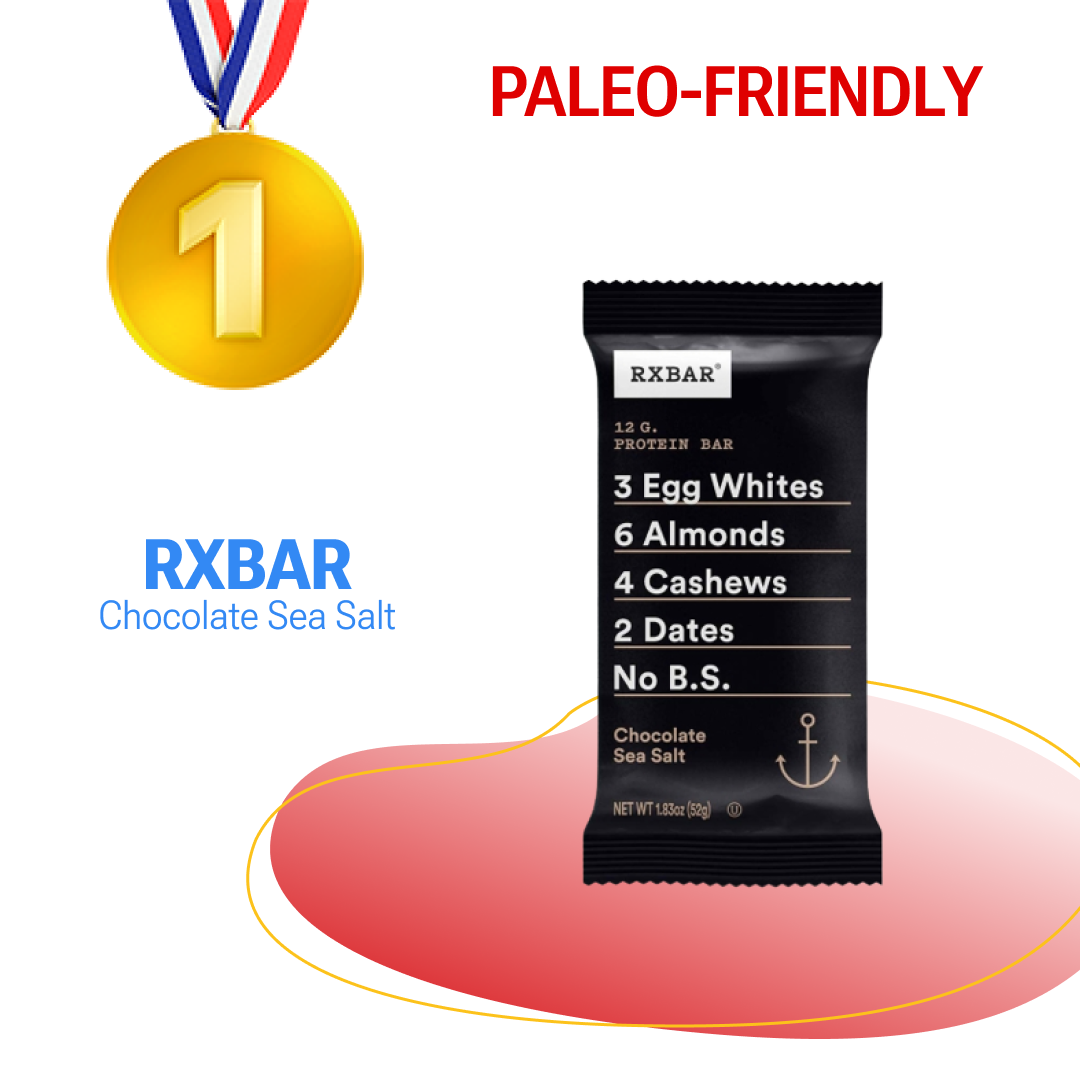 Paleo Office Snacks RXBAR