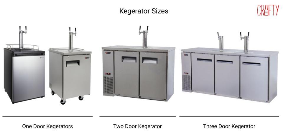 office kegerator sizes to choose from