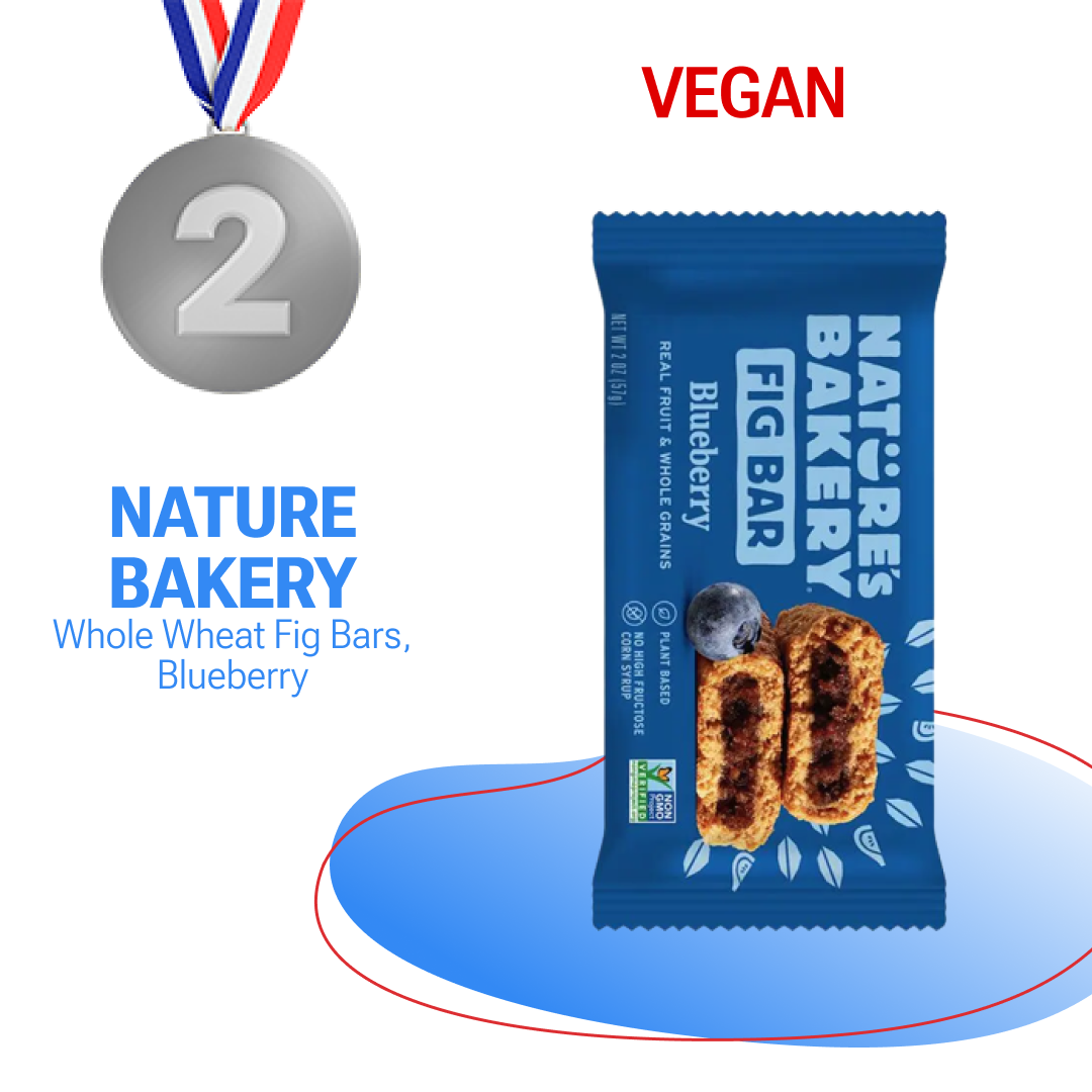 Vegan Office Snacks Nature Bakery Fig Bar