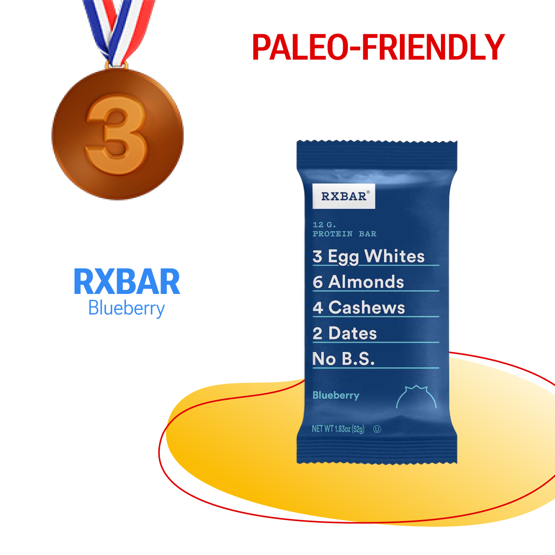 Paleo Office Snacks RXBar Blueberry